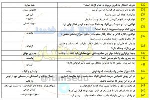 سوالات ضمن خدمت مدیریت ارتباطات در مدرسه برگرفته از آزمون استان خوزستان